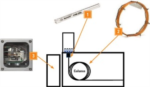 Inert GC Flow Path from Agilent
