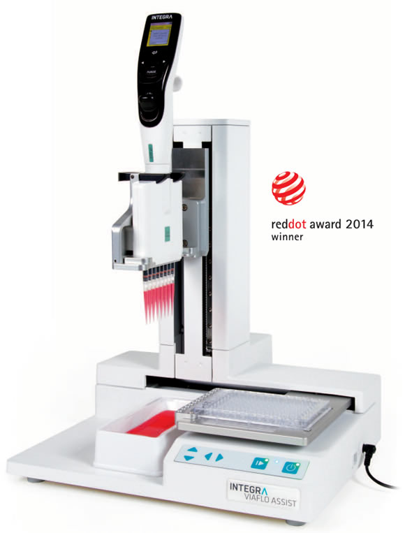 ASSIST - Automating Multichannel Pipettes