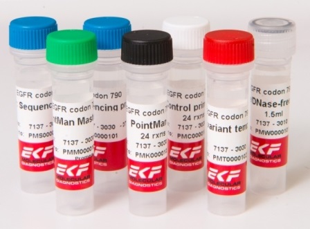 EKF Diagnostics