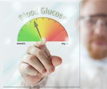 Lipogenesis Control and Regulation
