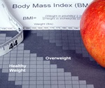 One in five boys and men may have an eating disorder