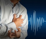 This test can see a heart attack in your future