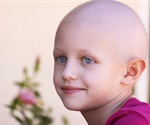 Researchers identify new path to defeating chronic myelogenous leukemia