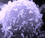 Lymphopenia driven diseases and the orphan drug industry: an interview with Damian Marron, CEO of Cytheris