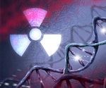 Secure computing enables collaborative cancer research