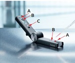 Highly Precise Photometric Measurements of Nucleic Acids or Proteins using Eppendorf µCuvette™ G1.0