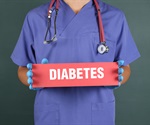 New blood markers predict kidney disease and mortality in diabetes