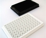 Determining Well-to-Well Cross-Talk in Microplates Utilized for Luminescence Measurements