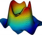 Transitioning Infrared Imaging into Clinical Use