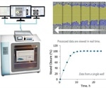 Using Continuous Live-Cell Analysis to Meet New Requirements of Cellular Research