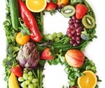 Types of Vitamin B