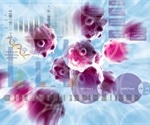 Chromatrap® ensures best quality chromatin in ChIP assays