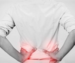 Americans divided on how to manage neck and back pain, survey reveals