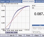 Using Eppendorf BioSpectrometer for the determination of enzyme activity and substrate concentration