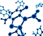 Metabolism Key Biochemicals