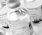 An Introduction to Specialty Pharmaceuticals