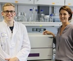 Four iGEM undergraduate competition teams supported by BMG Labtech