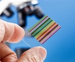 Discover, Visualize and Identify Biomarkers