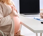 Household environments may affect the likelihood of children developing eczema