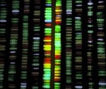 New technology brings antibiotic resistance surveillance to the field