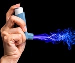 Night shift work increases risk of severe asthma in women