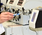 Analytical Chemistry Techniques