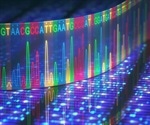 Applications of Microfluidic Sanger Sequencing