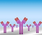 Analytical Chemistry Research