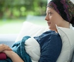 What is Mikulicz Syndrome?