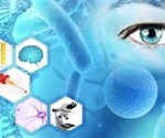 Porvair and Suzhou Tianlong Bio to develop epigenetic analysis technologies