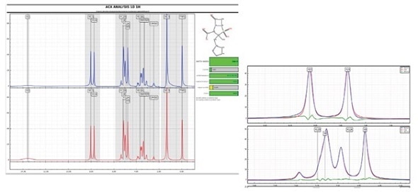 Nanalysis