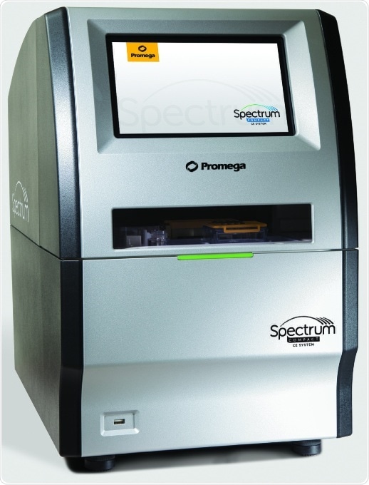 Promega spectrum