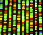DNA Sequencing
