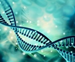 Genome Analysis
