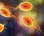 Study evaluates the use of flow cytometry in diagnosing male urethritis