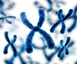Applications of Genomics