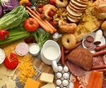 Calorie and Macro Counting