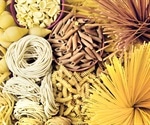 Study finds negligible gluten transfer when children use Play Doh, uncooked pasta for play