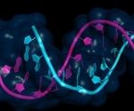 RXi receives USPTO notices of allowance for certain siRNA sequence-specific patent applications