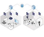 Multi-modal workflows reflected in new ZEISS ZEN 2 imaging software
