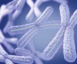 National Institutes of Health develops research plan on Fragile X syndrome and associated disorders