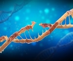 Regular late-life exercise has a beneficial impact on DNA damage and telomere dysfunction