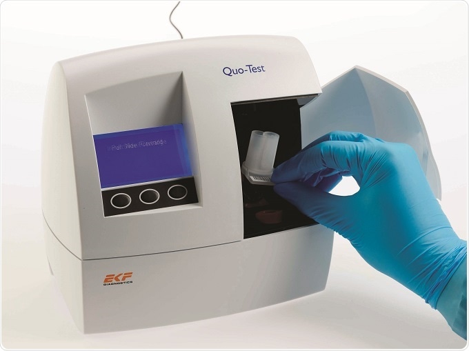 Quo Test
