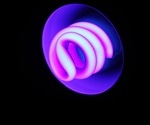 What is Ultraviolet Microscopy?