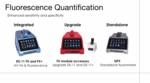 DeNovix DS-11 FX Quick Start Guide