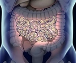 Research into the Microbiome