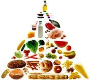 Ti-Touch Titrators for Food Analysis from Metrohm