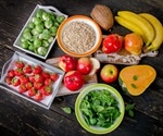 Intestinal bacteria can indicate likeliness of successful weight loss from dieting
