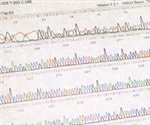 Shotgun Sequencing