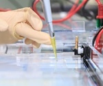 Illumina Sequencing